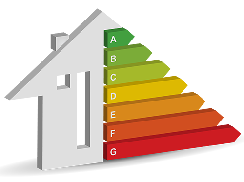 Енергийна ефективност